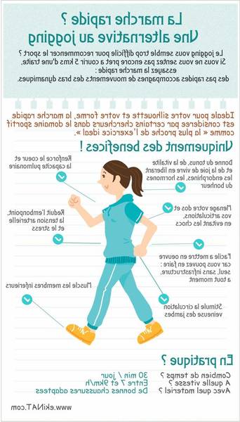 complement alimentaire minceur pharmacie complement alimentaire minceur pharmacie