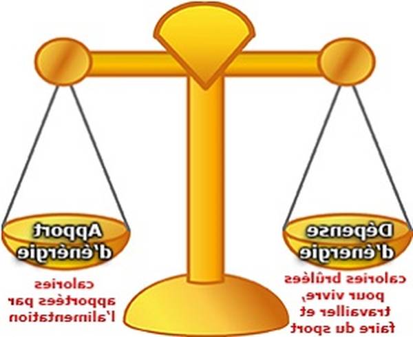Découvrez Perdre du poids définitivement pas cher Découvrez Perdre du poids définitivement pas cher