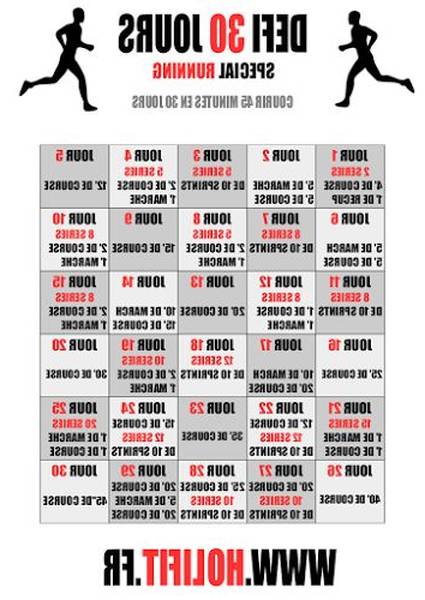 une semaine de regime et pas de perte de poids